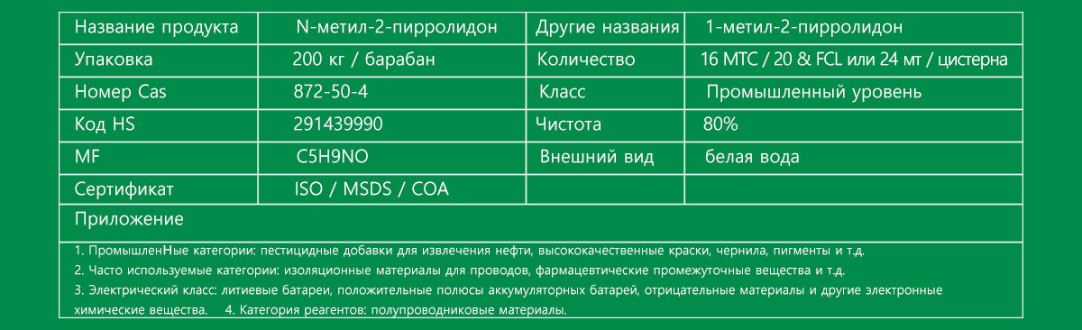 俄语-产品四产品信息.jpg